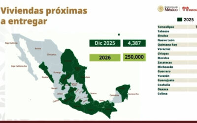 Sinaloa tendrá 560 viviendas de Infonavit terminadas en diciembre de 2025