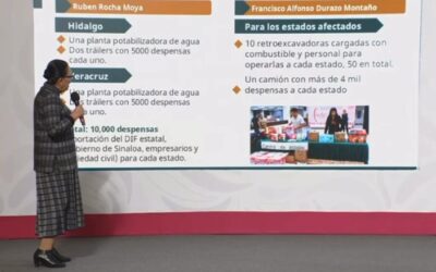 Gobernador Rocha envía a los estados de Hidalgo y Veracruz 2 plantas potabilizadoras y 20 mil despensas para damnificados por las lluvias
